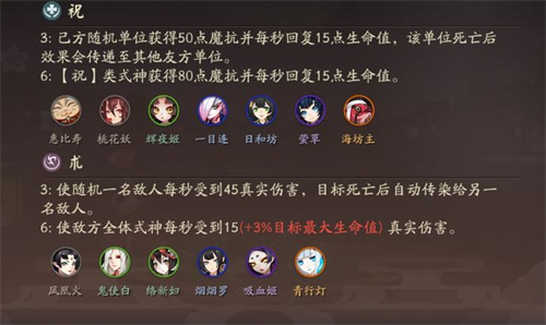 决战sf魔法师魔抗多少