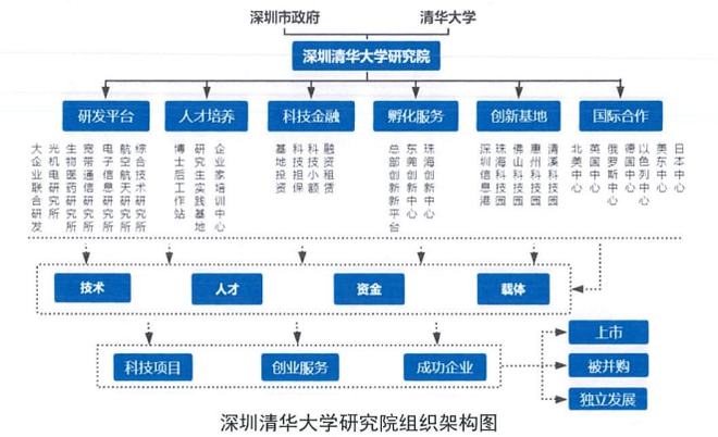 决战枪械师装备介绍图升级攻略