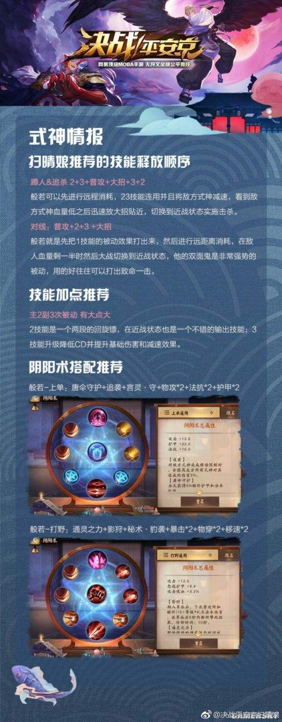 决战战士加点攻略大全图