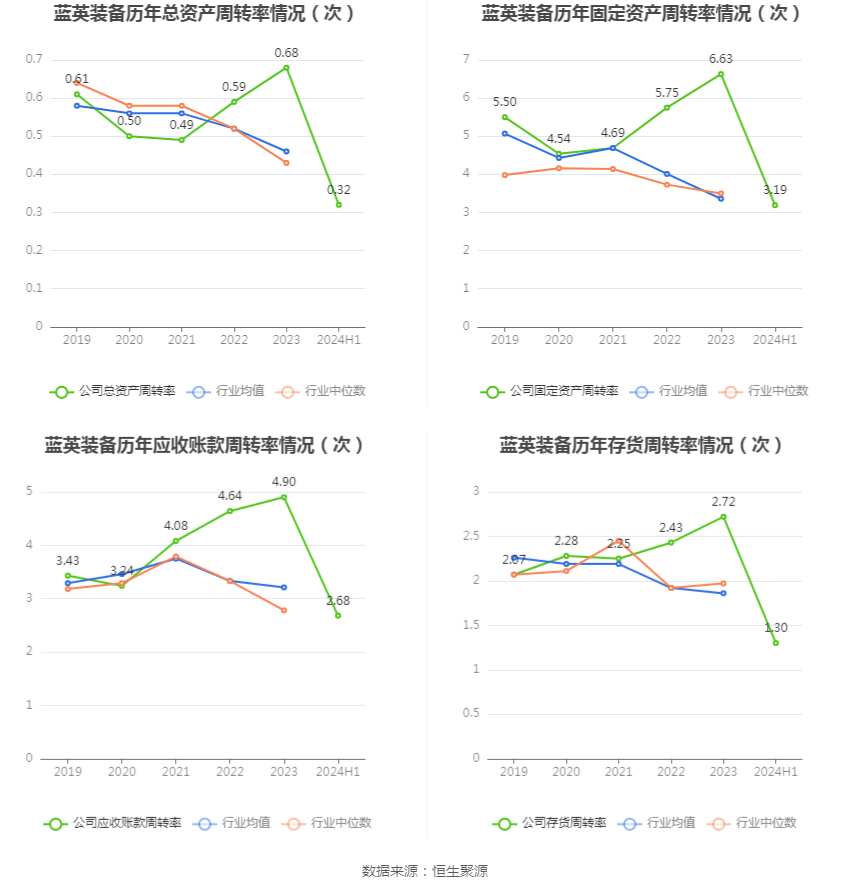 决战枪械师装备介绍图攻略