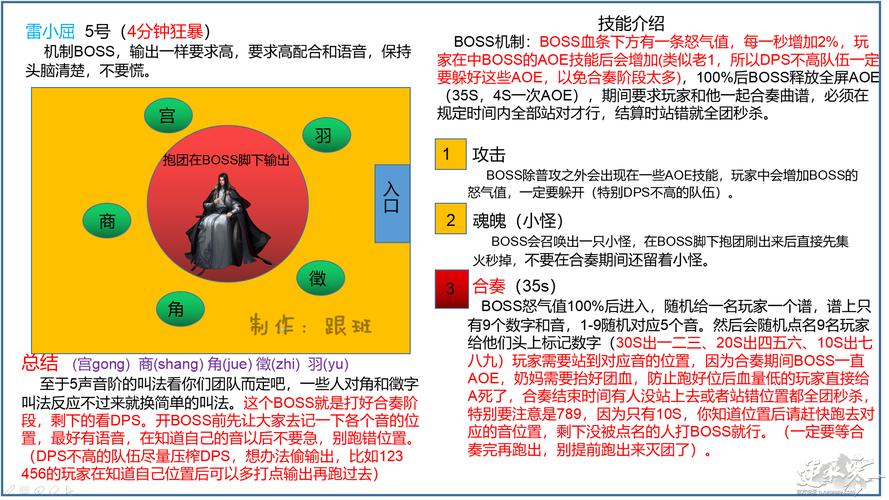 决战枪械师攻略图 升级技能