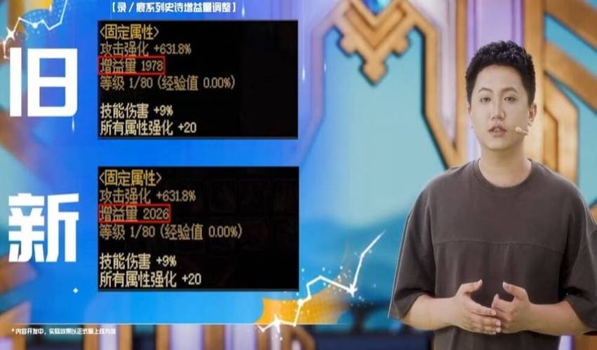 决战仲裁者 职业搭配 装备怎么获得