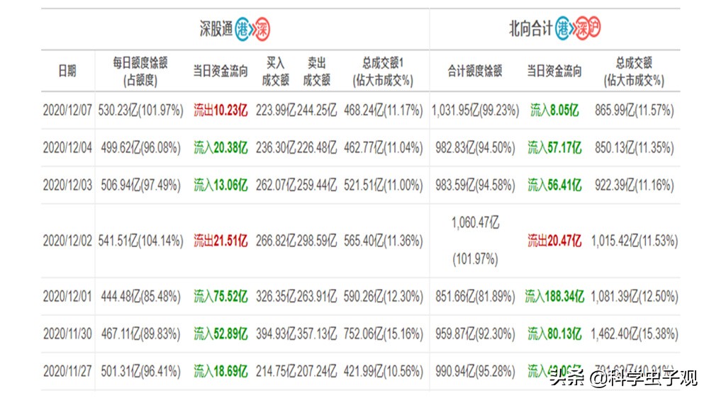 决战战士140技能是什么技能