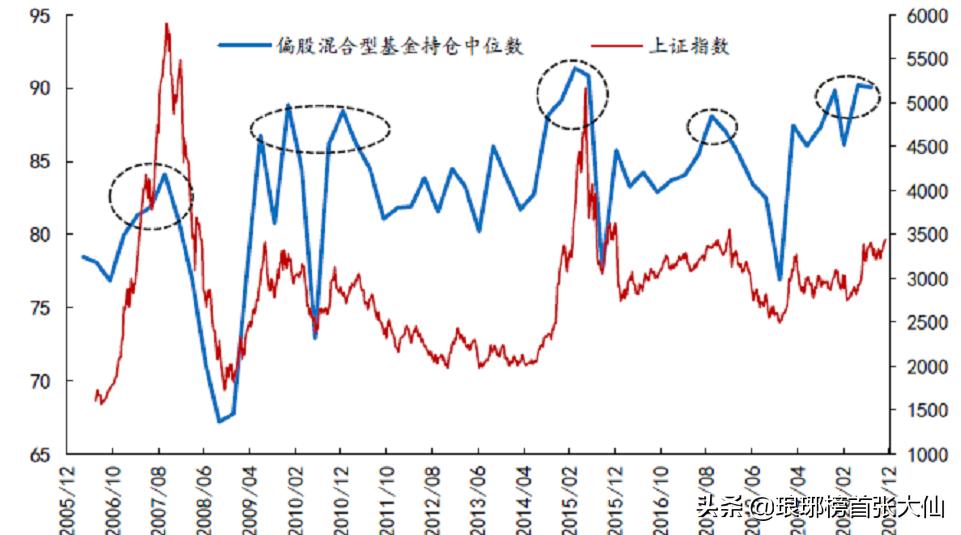 决战战士140技能是什么技能