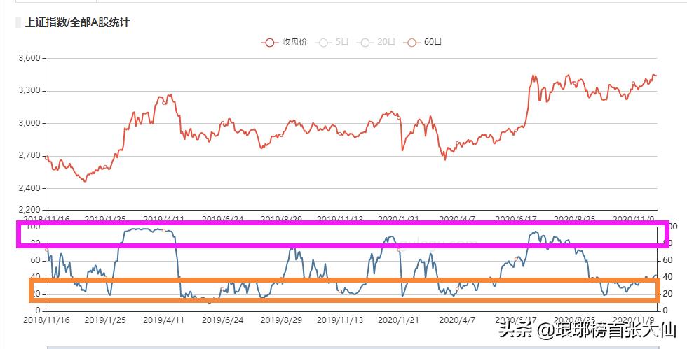 决战战士140技能是什么技能