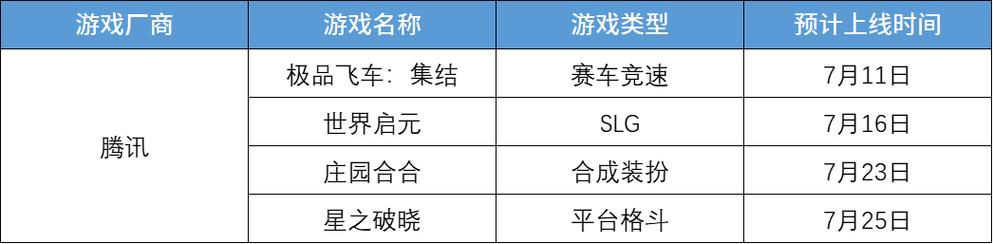 决战枪械师极品装备 装备怎么获得