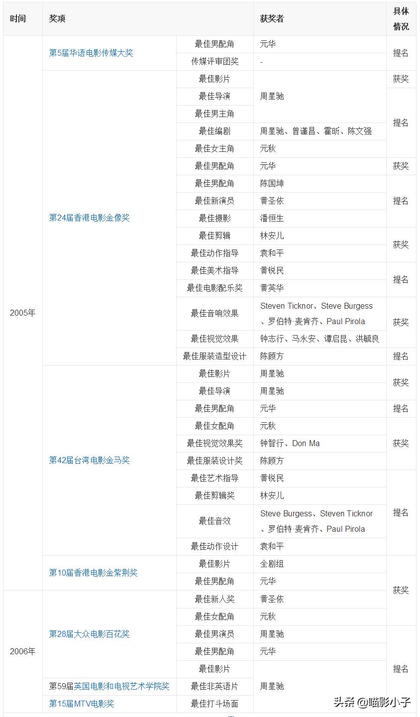 新飞机大决战ol小程序叫什么名字来着